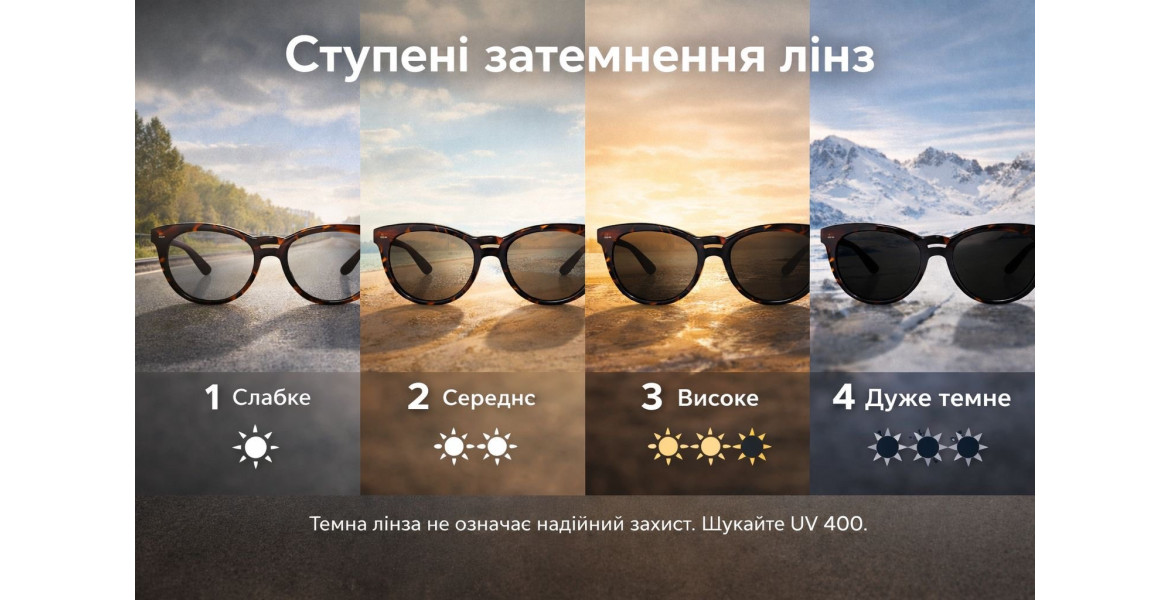 https://monglassesoptica.com.ua/image/cache/catalog/baner/zatemnennya-1170x600.jpg