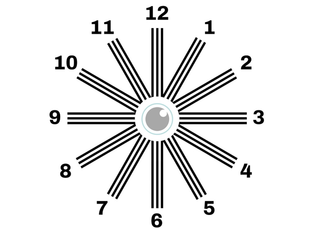 Онлайн тест на астигматизм 