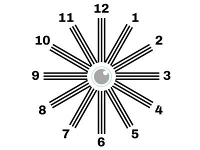 Онлайн тест на астигматизм 